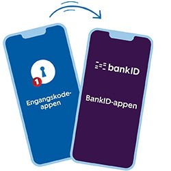 BankID_app