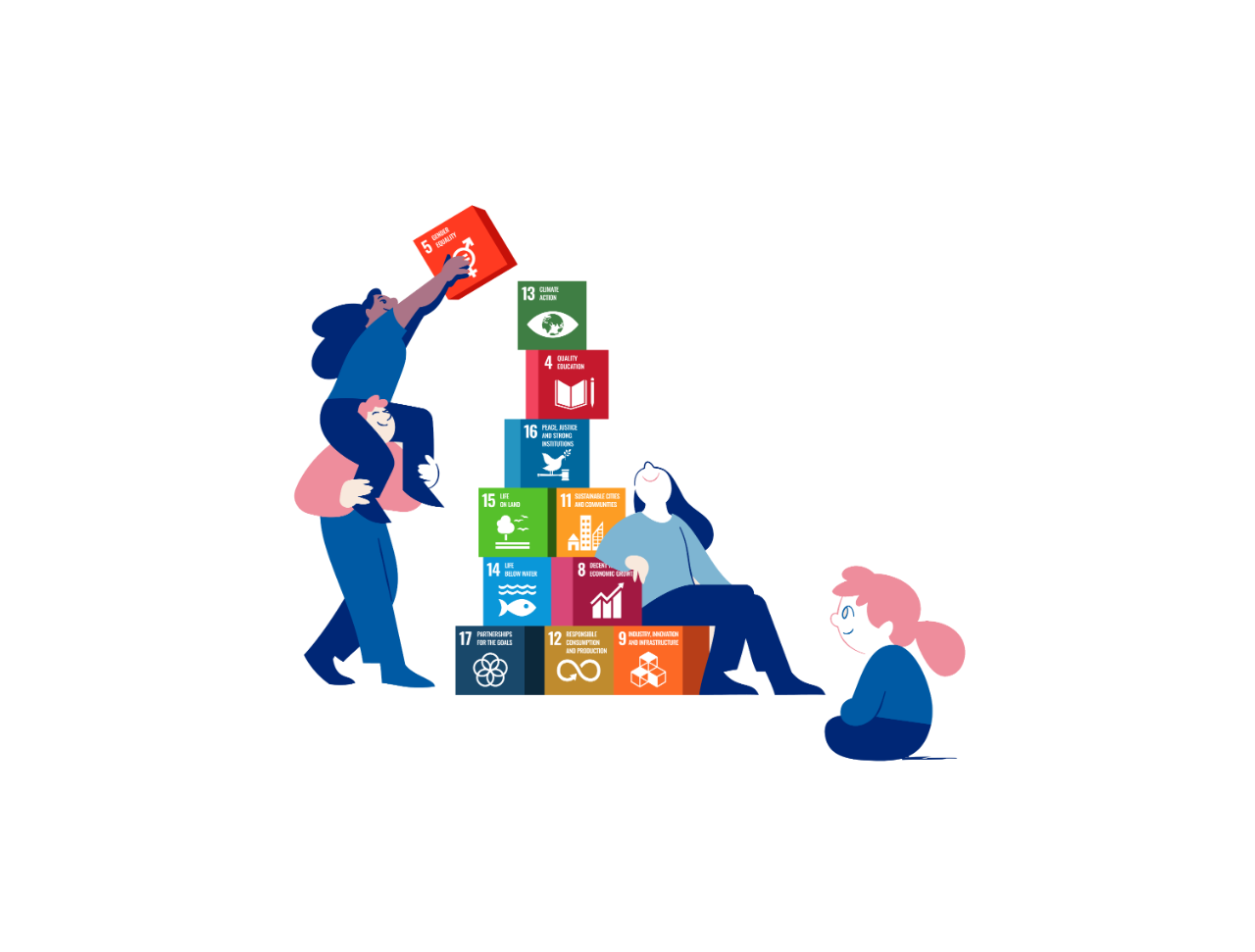 Illustrasjon av mennesker som stabler kasser i farger som FNs bærekraftsmålene