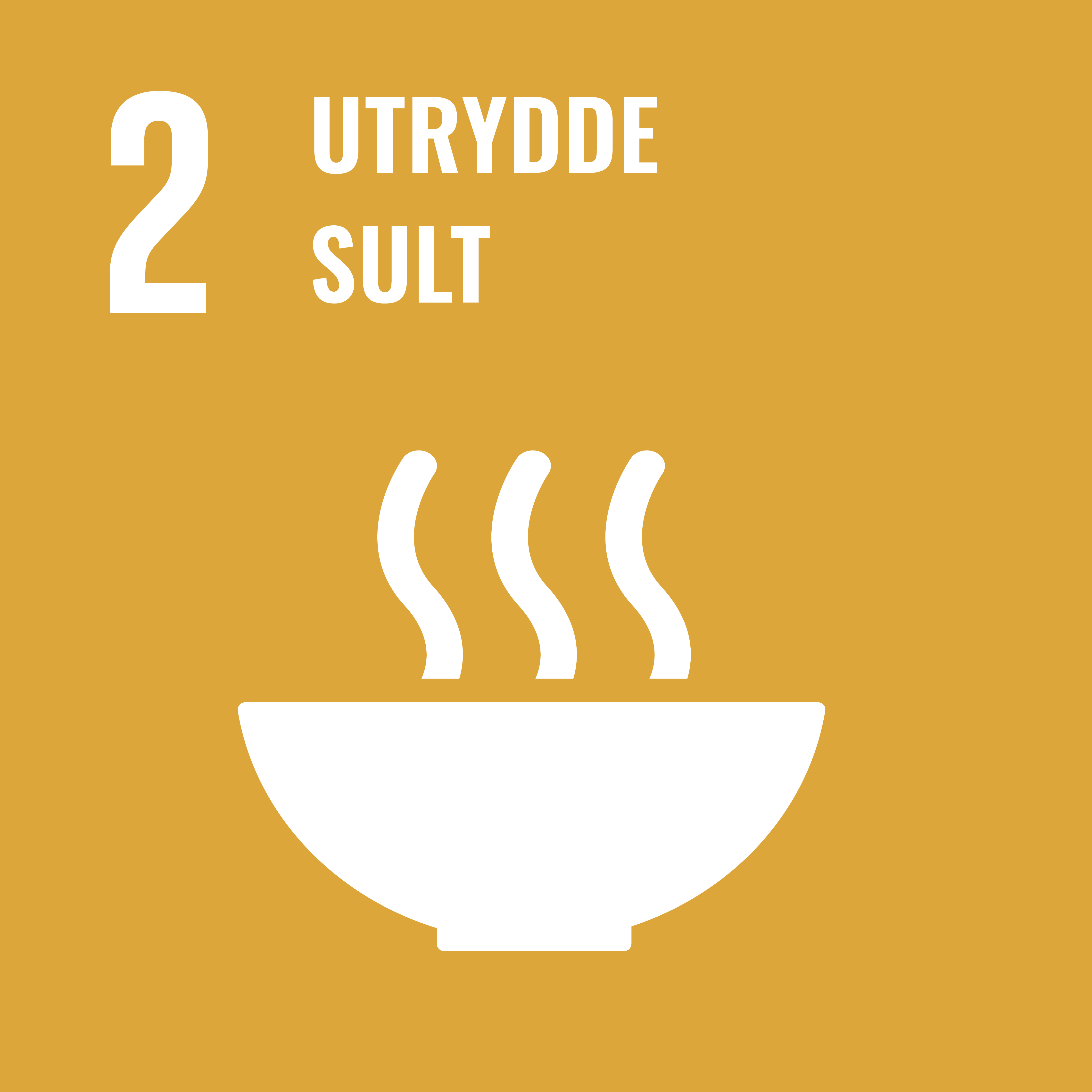 FNs bærekraftsmål 2