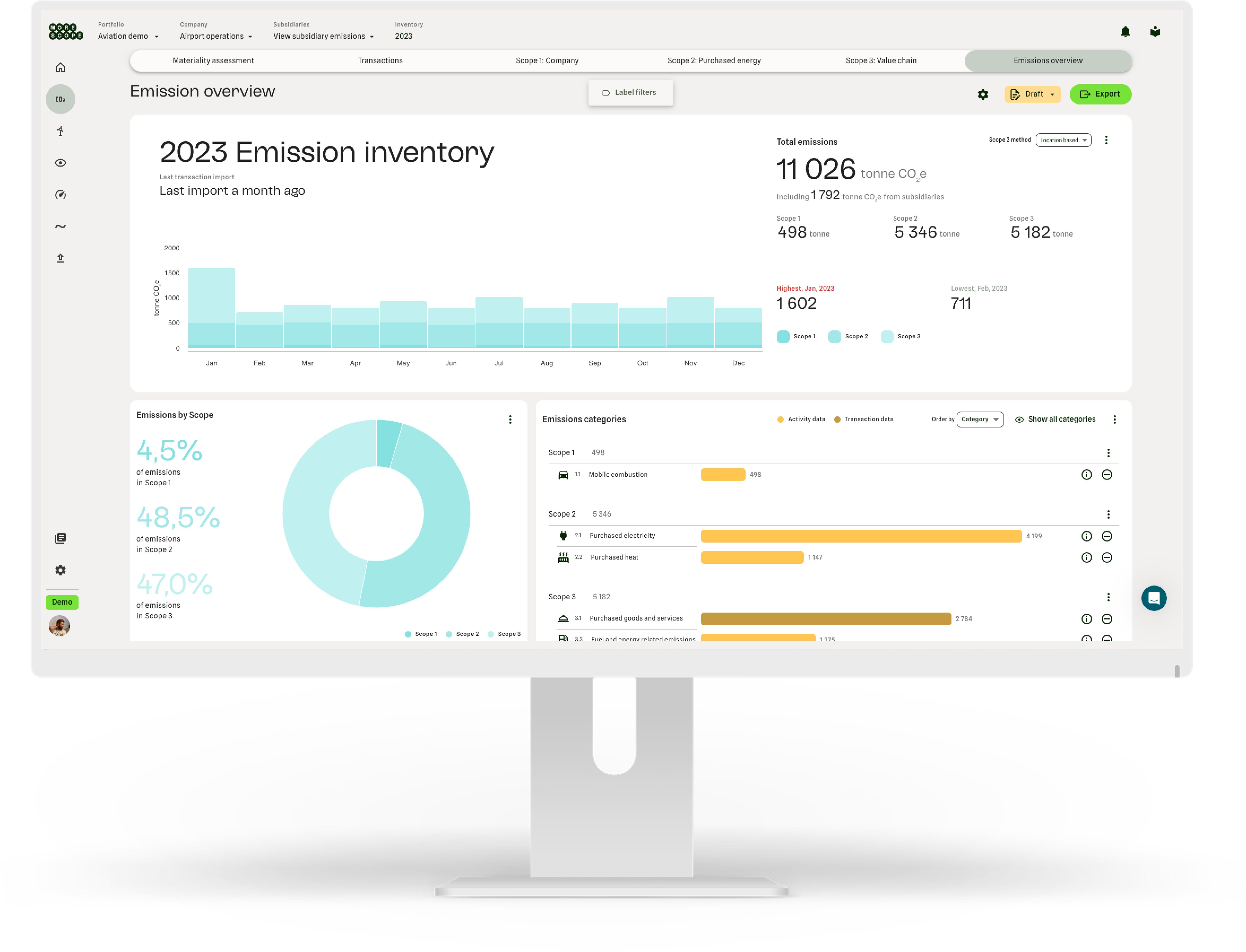 Morescope klimaregnskap. bilde.