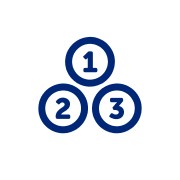 Brukskonto Full Oversikt I Hverdagen Sparebank 1
