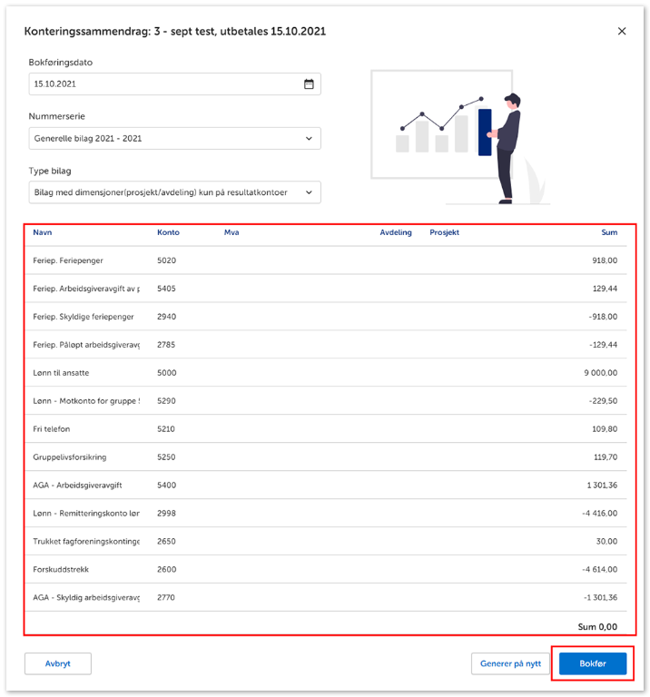 Bokføre lønnskjøring i SpareBank 1 Regnskap | SpareBank 1