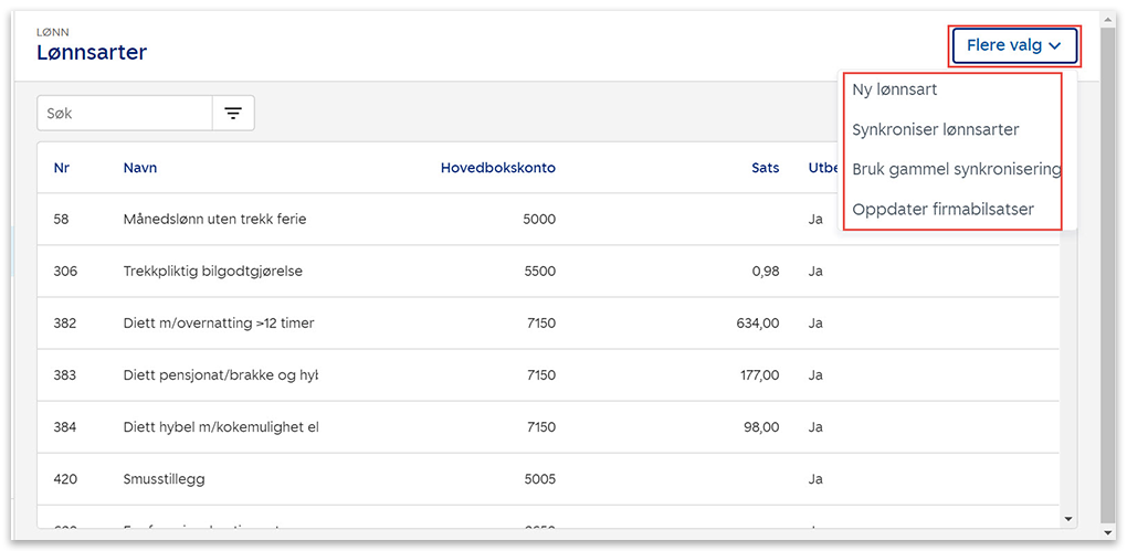 synkroniser-lonnsarter-2